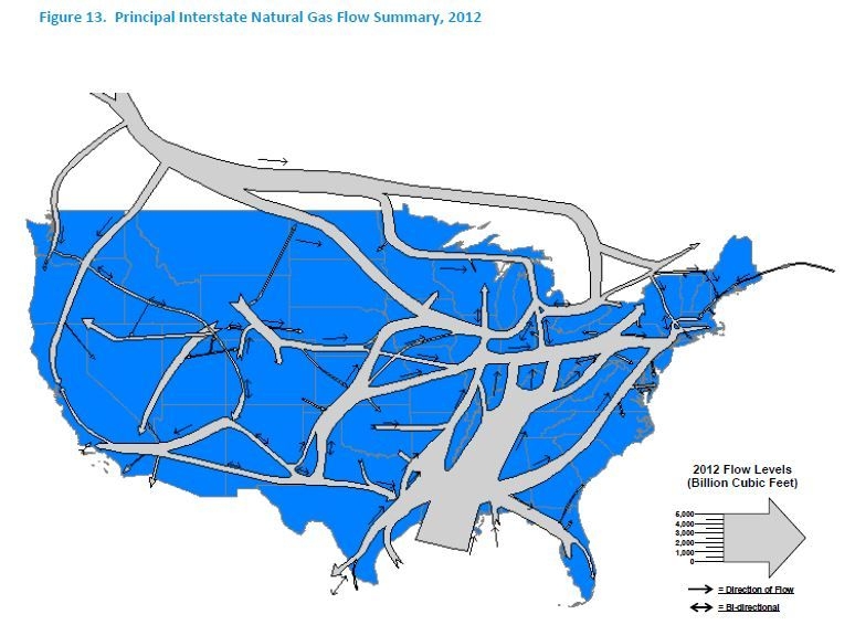 Interstate Natural Gas Flow - 2012.JPG